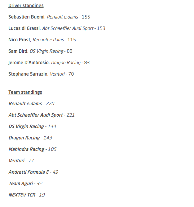 2016-formulae-london-results2