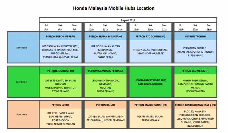honda-malaysia-hub1