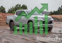 Mitsubishi Triton charts positive growth despite segment downturn