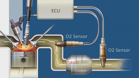 "Rough" engine? Check engine light on? Bosch recommends checking the