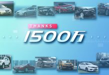 Honda marks 15 million units sold in China