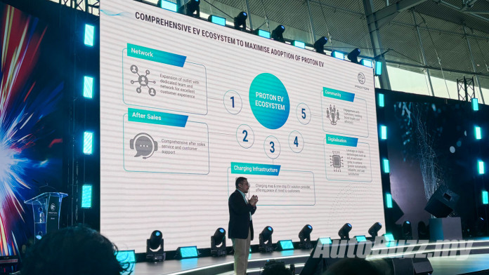 Proton-e-MAS-EV-ecosystem-6