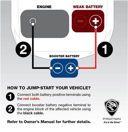 jump-start