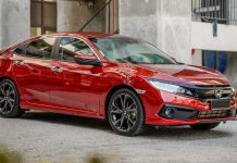 2020小改款Honda Civic累计6,500张订单!