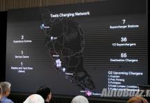 Tesla快充网终于延伸至东岸- 位于关丹的Supercharger将在2024年第二季度正式开放